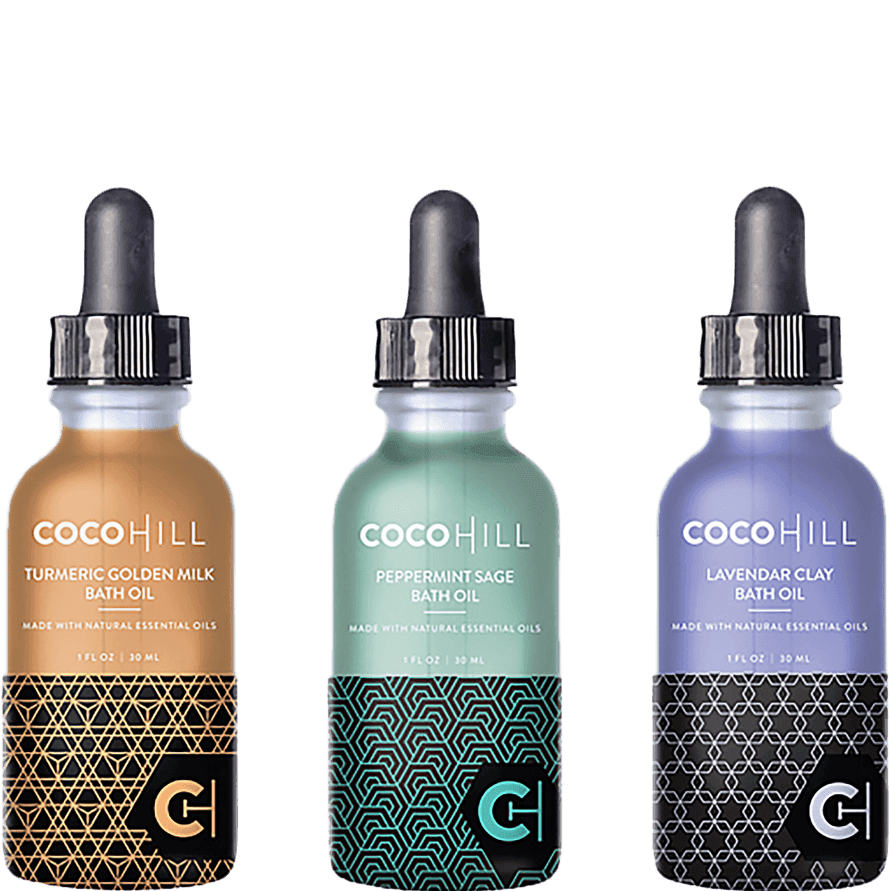Essential Oils Industry