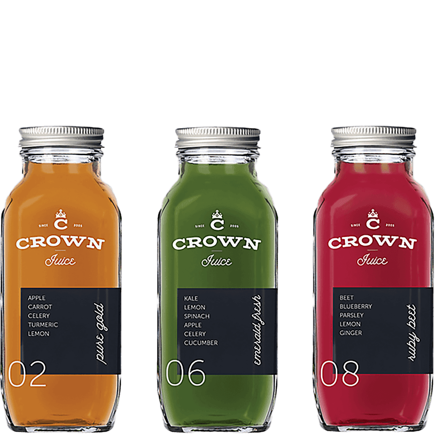 Food & Beverage Industry