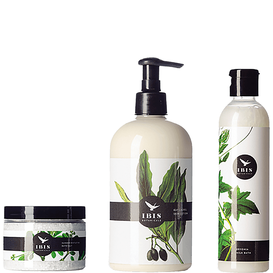 Personal Care Industry
