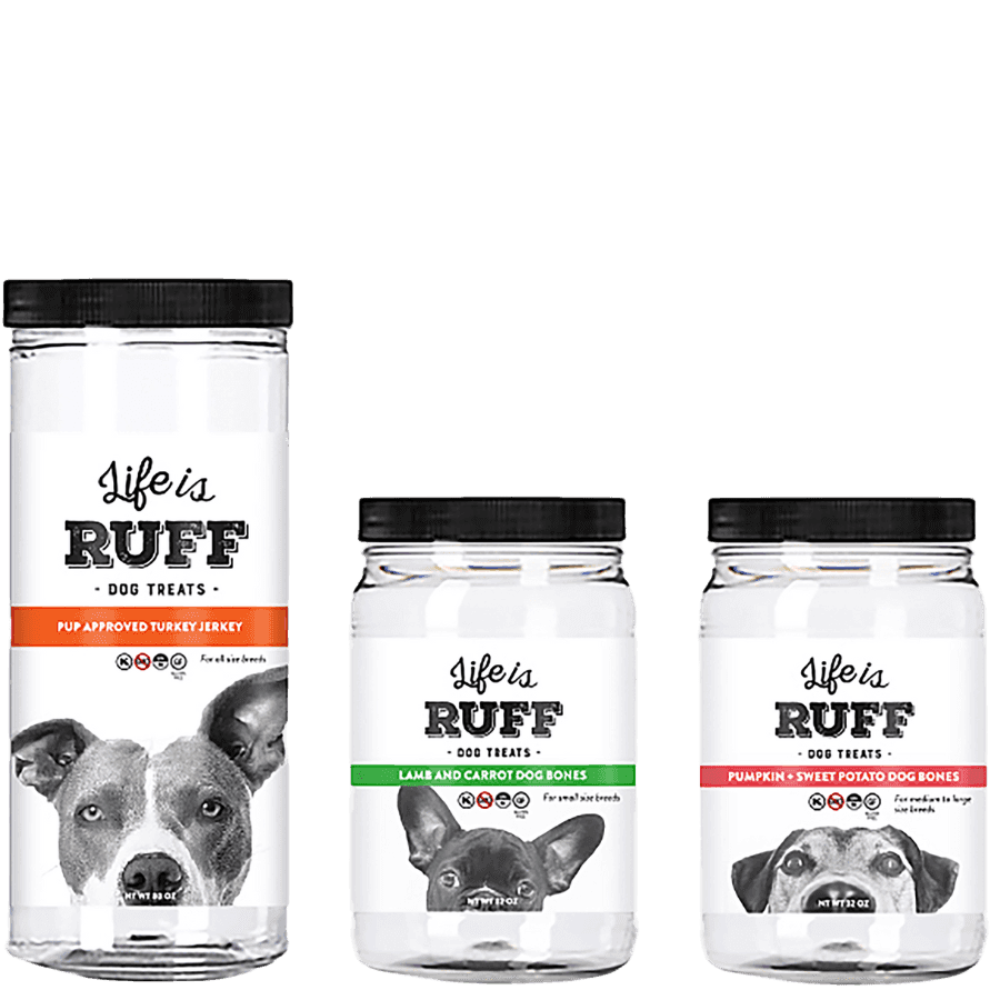 Pet Care Industry